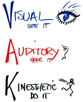 autism visual orientation